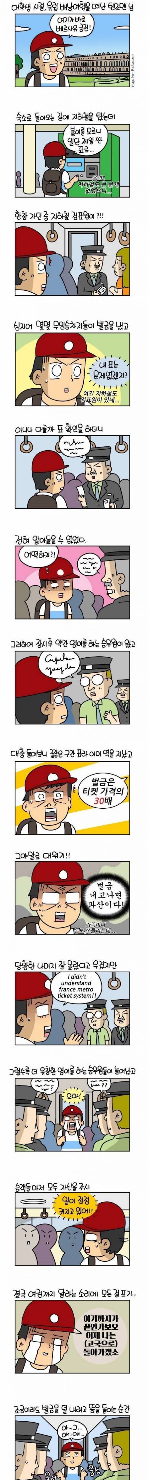 프랑스 검표원 클라스