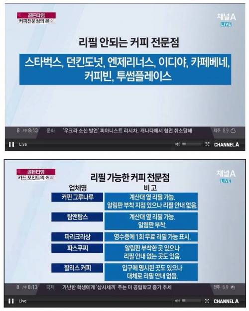 커피 전문점 리필 가능 여부 목록