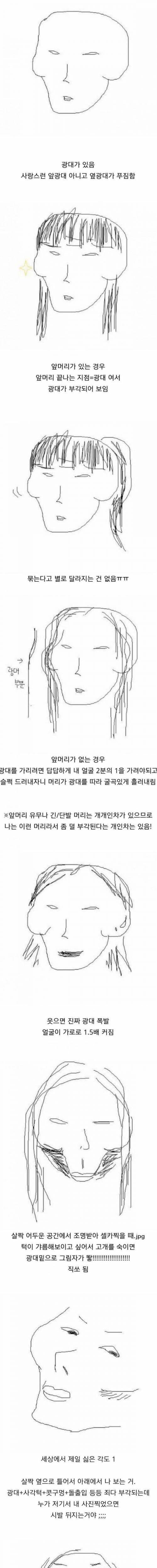 광대 있는 여자의 인생