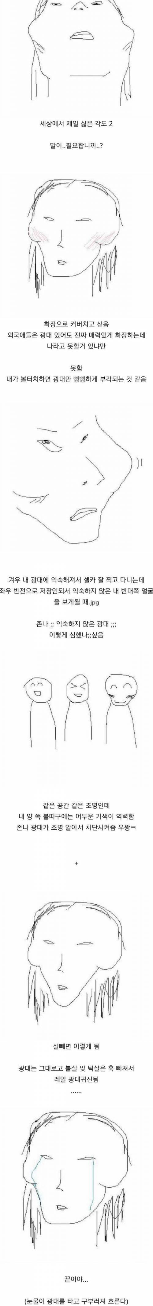 광대 있는 여자의 인생