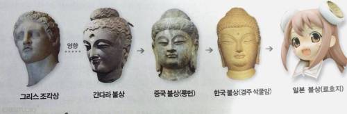 전세계의 조각상들.jpg