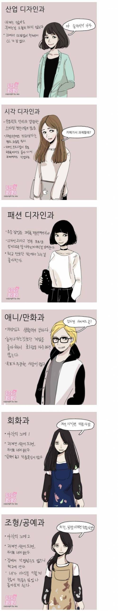 미대생 전공별 특징