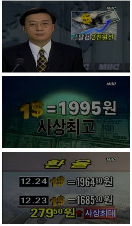 IMF 시절 환율.jpg