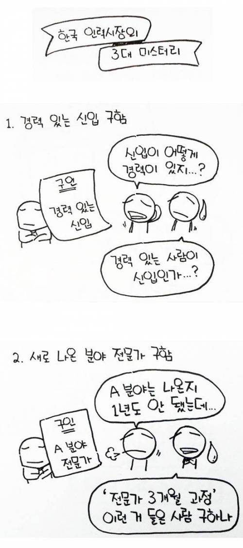 한국 인력시장의 3대 미스터리.jpg