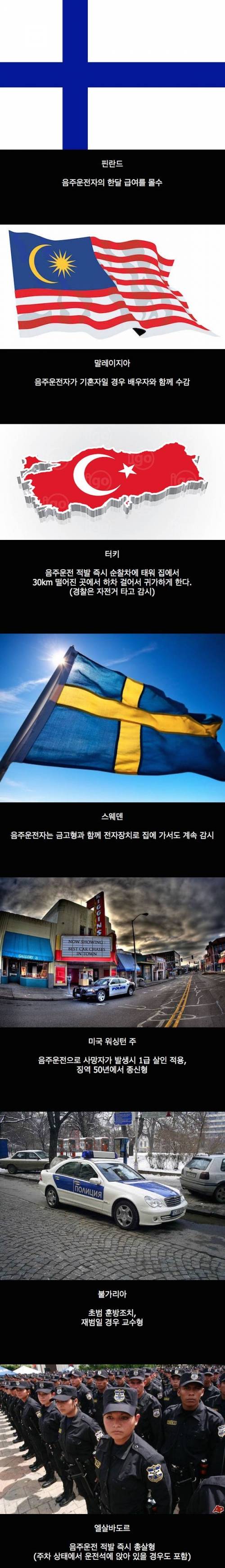 음주운전에 자비심 없는 국가들