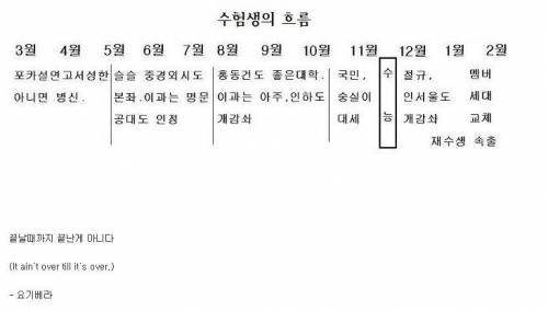 사람은 시간이 흐를 수록 현실을 보게되지