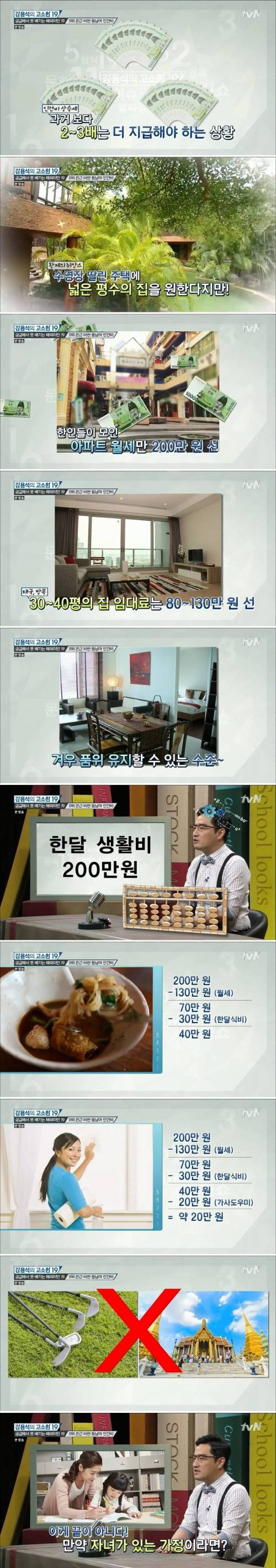 동남아 황제 이민에 대한 오해