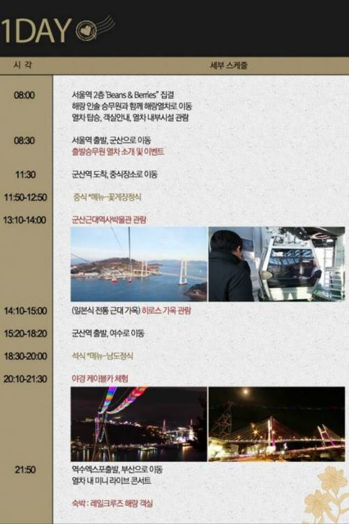 1인당 135만원짜리 국내 여행 코스