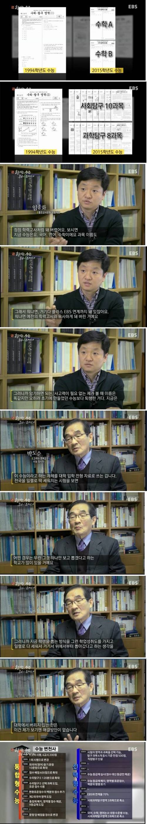 흔들리는 수능 무엇이 문제인가.jpg