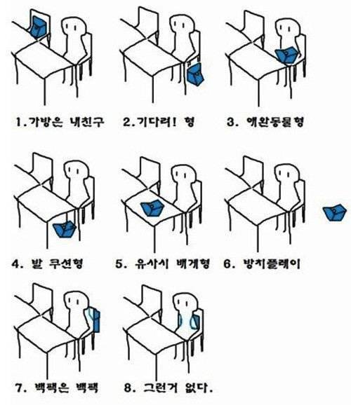 교실이나 강의실에서 가방놓는 유형.jpg