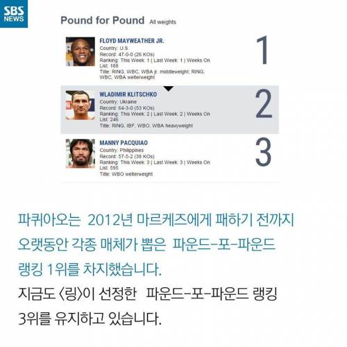 파퀴아오가 위대한 이유.jpg