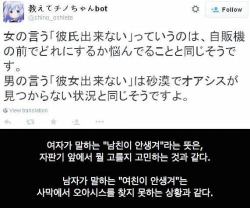 애인이 안 생겨 의 남녀 차이