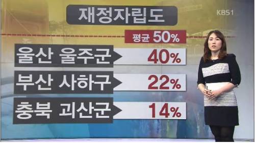 기네스 도전.jpg