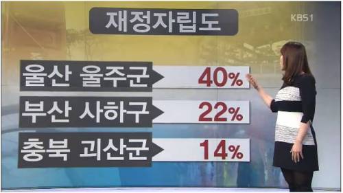 기네스 도전.jpg