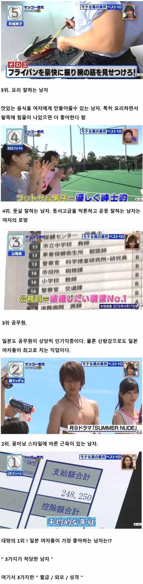 일본 여자들이 좋아하는 남자 순위