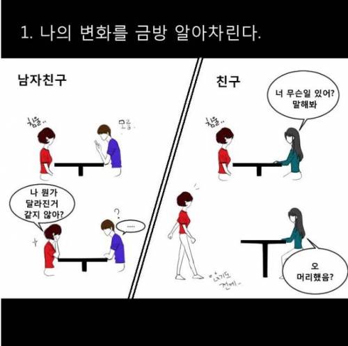 남친보다 동성친구가 더 나을때