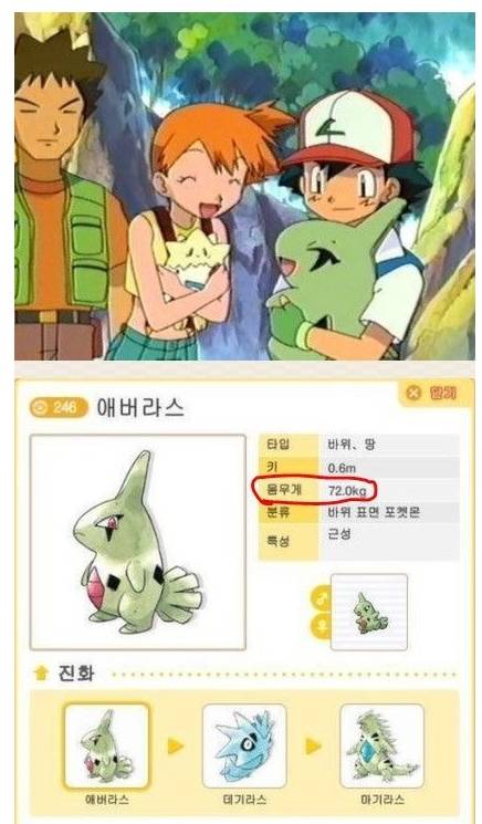 포켓몬에서 웅이가 지우 밥셔틀인 이유