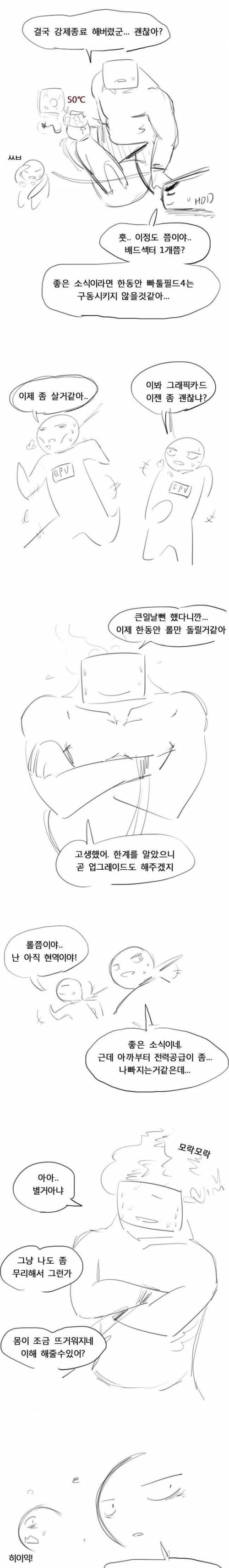 컴퓨터 부품들의 하루.Manhwa