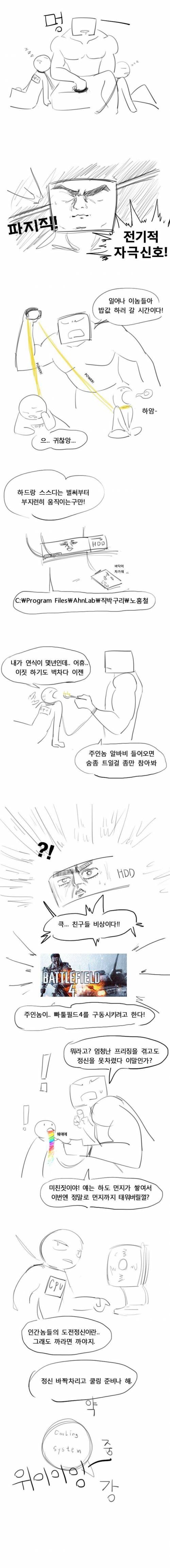 컴퓨터 부품들의 하루.Manhwa