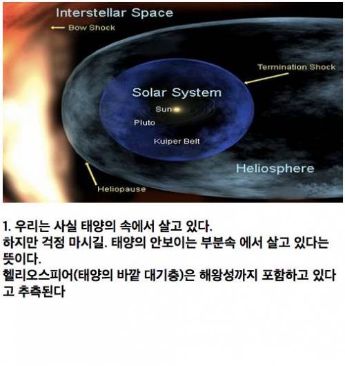 태양계의 놀라운 25가 사실.jpg