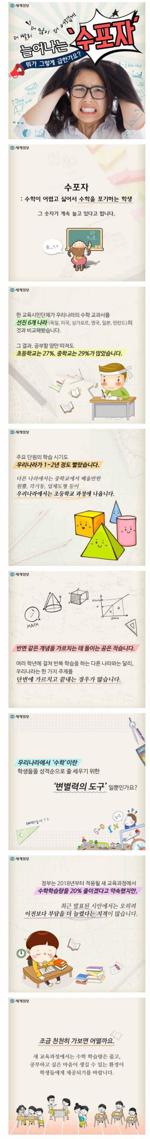 수학 포기자를 만드는 한국의 교육과정