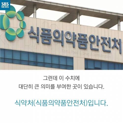 키크는 음료수의 진실.jpg