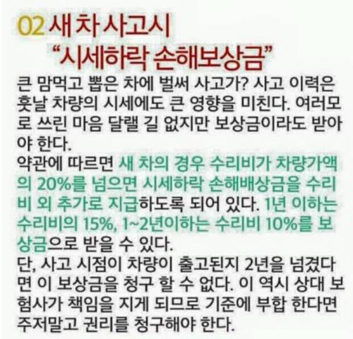 교통사고시 놓치면 후회하는 보상금