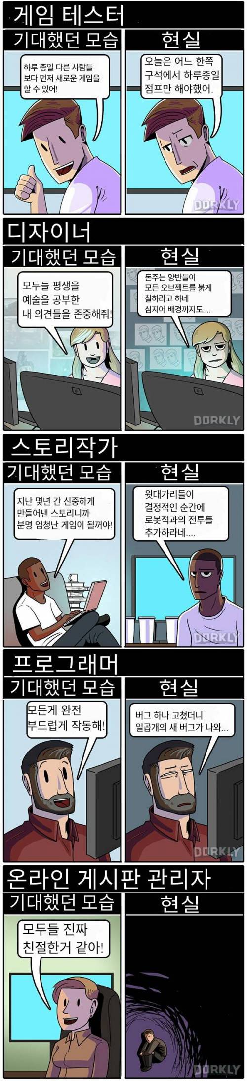 게임사 직원들의 이상과 현실