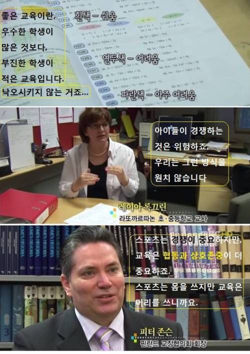 핀란드 시험 치는 날.jpg