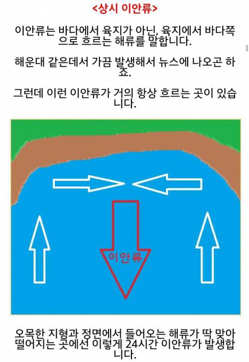 방파제가 위험한 이유.jpg