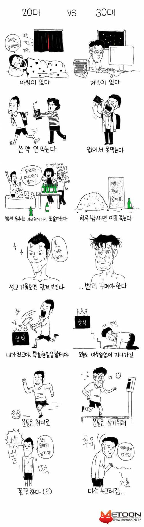 20대와 30대.jpg