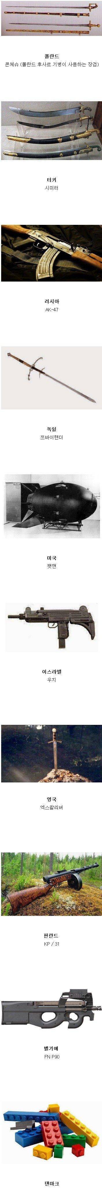 각 나라를 대표하는 무기.jpg