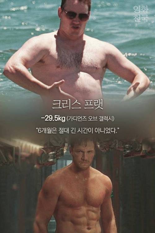 헐리웃 배우들의 체중감량.jpg