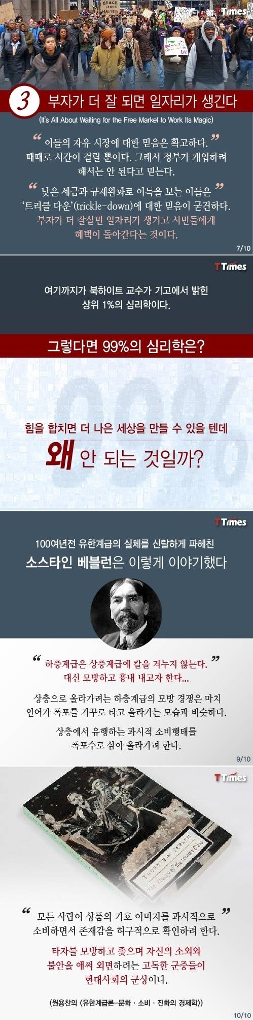 상위 1%의 심리.jpg