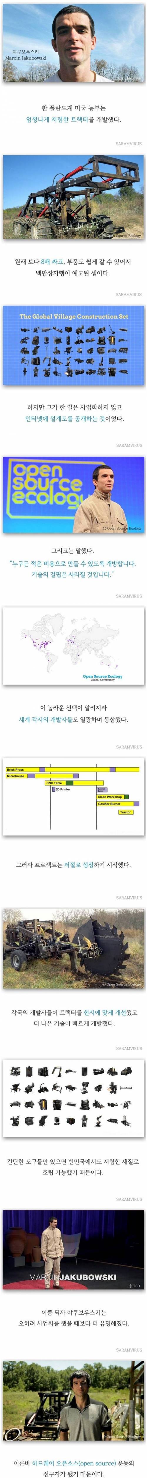 하드웨어 오픈소스.jpg