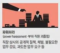 일본 직장 3대 괴롭힘.jpg