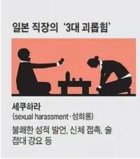 일본 직장 3대 괴롭힘.jpg