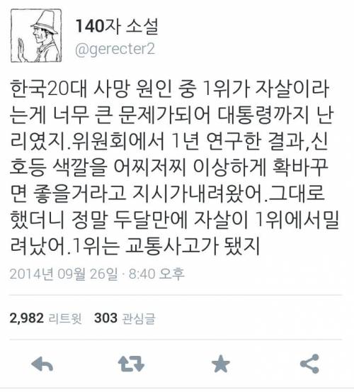 140자 소설.twit