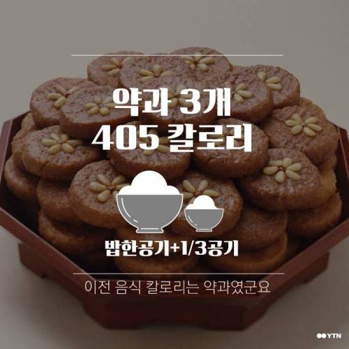 추석음식 칼로리.jpg