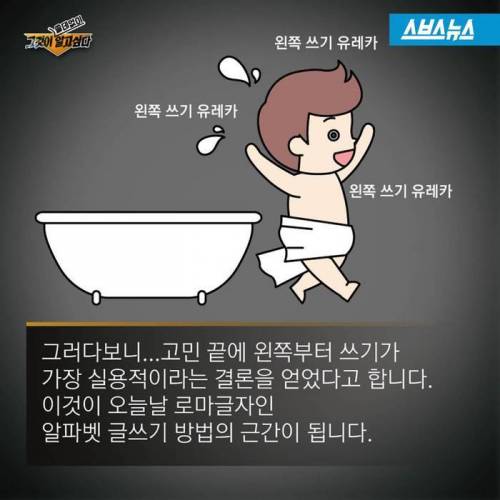 한글은 왜 왼쪽부터 쓸까?.jpg