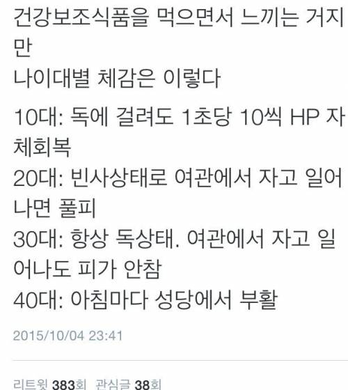 보조식품으로 보는 나잇대별 체감