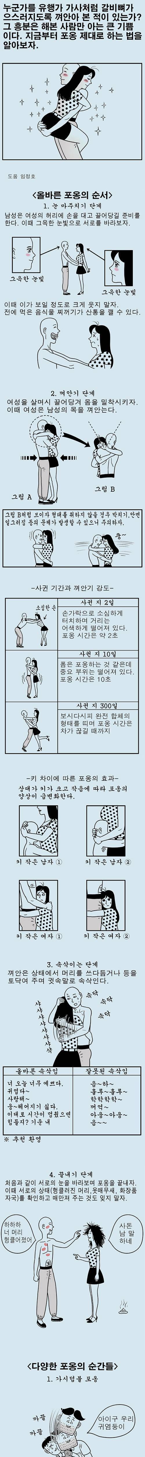 올바른 포옹하는 법.jpg