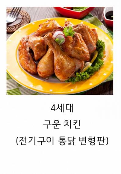 세대별 치킨.jpg