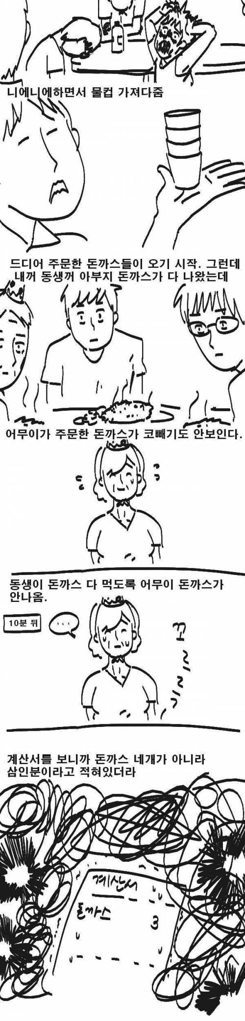 돈까스 먹으러 가는 MANHWA