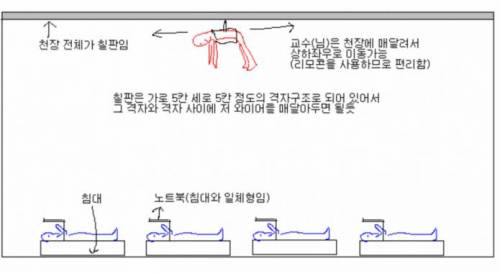 누워서 수업받는 방법.jpg