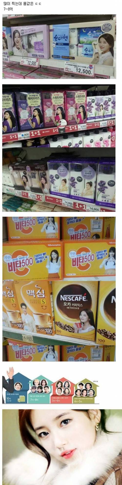 마트에 가면 제일 많이 보이는 연예인