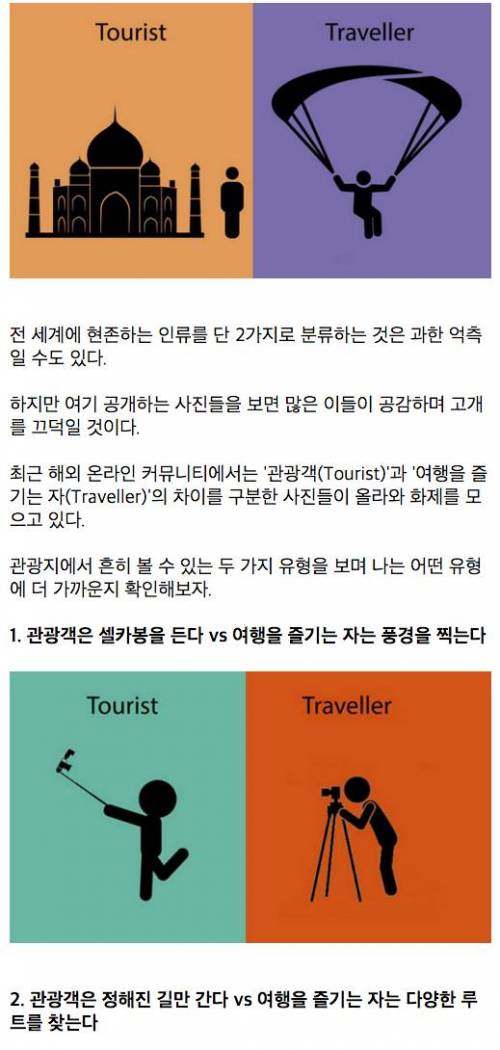 관광객(Tourist)'과 여행을 즐기는 자(Traveller)