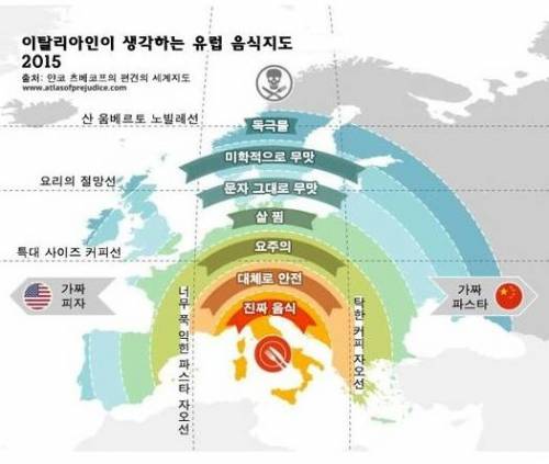 이탈리아인이 생각하는 유럽 음식지도 2015