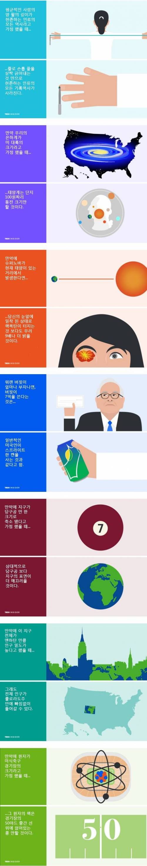 규모에 관하여.jpg