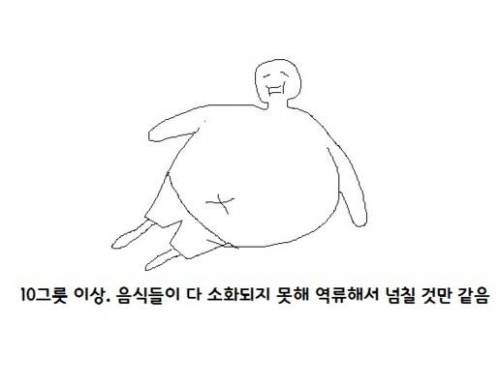 뷔페에서 유형.jpg